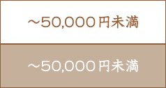 50000円以下